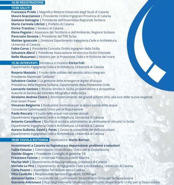 Giornata Mondiale dell’Acqua – 22 marzo 2024